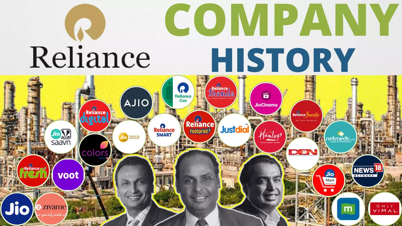 reliance company history